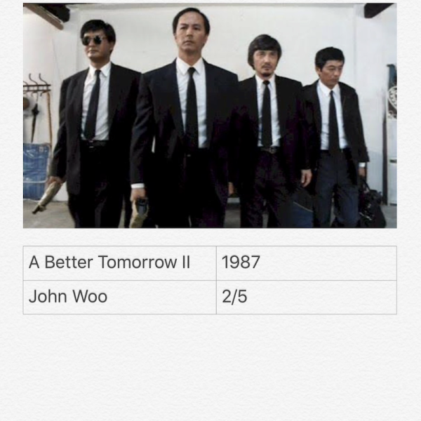 A Better Tomorrow II