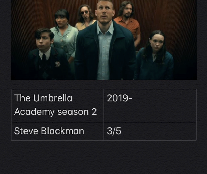 The Umbrella Academy – Season 2