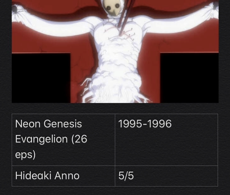 Neon Genesis Evangelion (series)