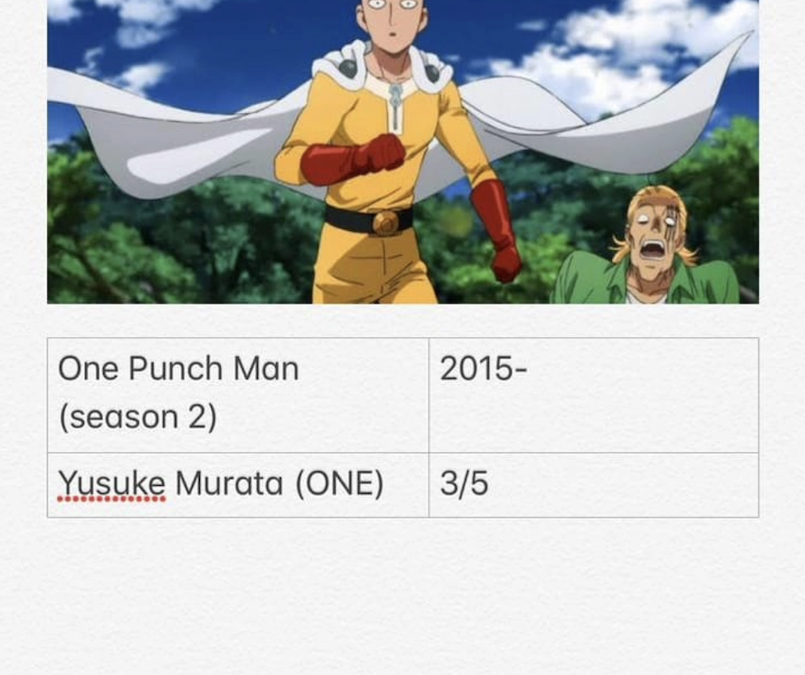 One Punch Man – Season 2