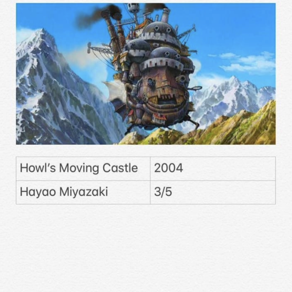 Howl&acirc;s Moving Castle