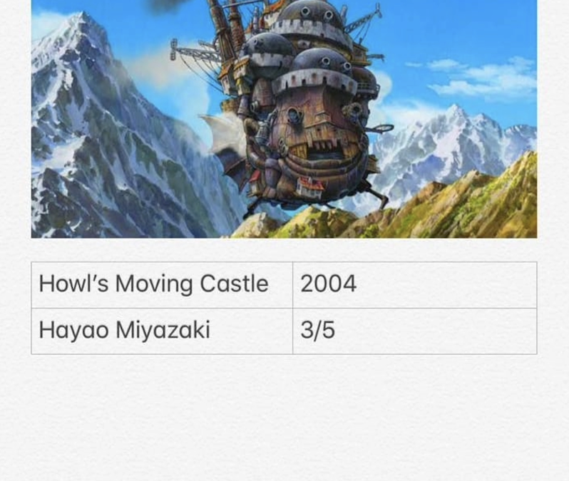 Howl’s Moving Castle