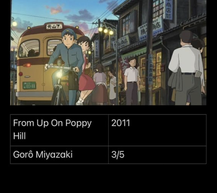 From Up On Poppy Hill