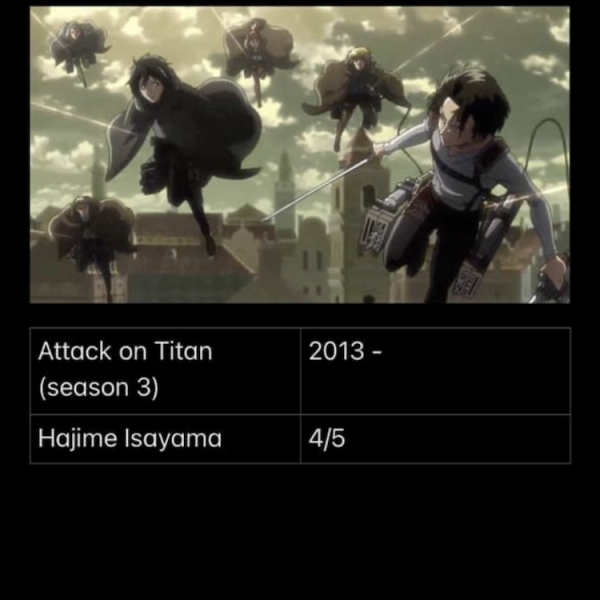 Attack On Titan &acirc; Season 3