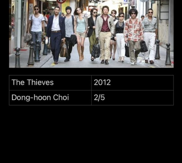 The Thieves