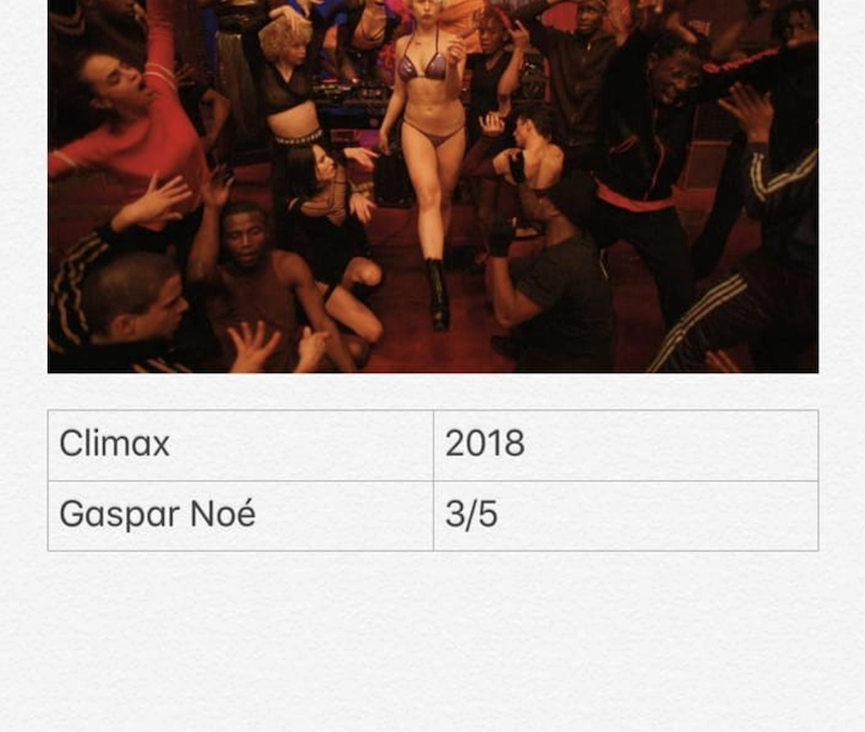 Climax