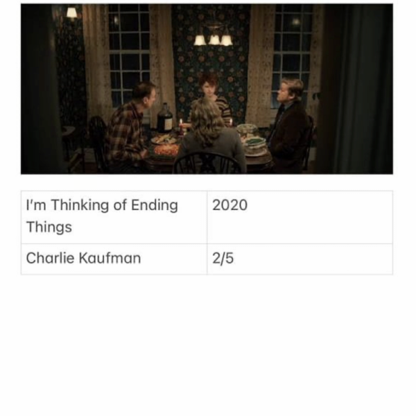 I&acirc;m Thinking Of Ending Things