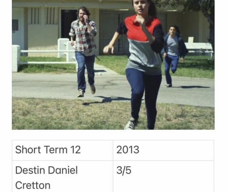 Short Term 12