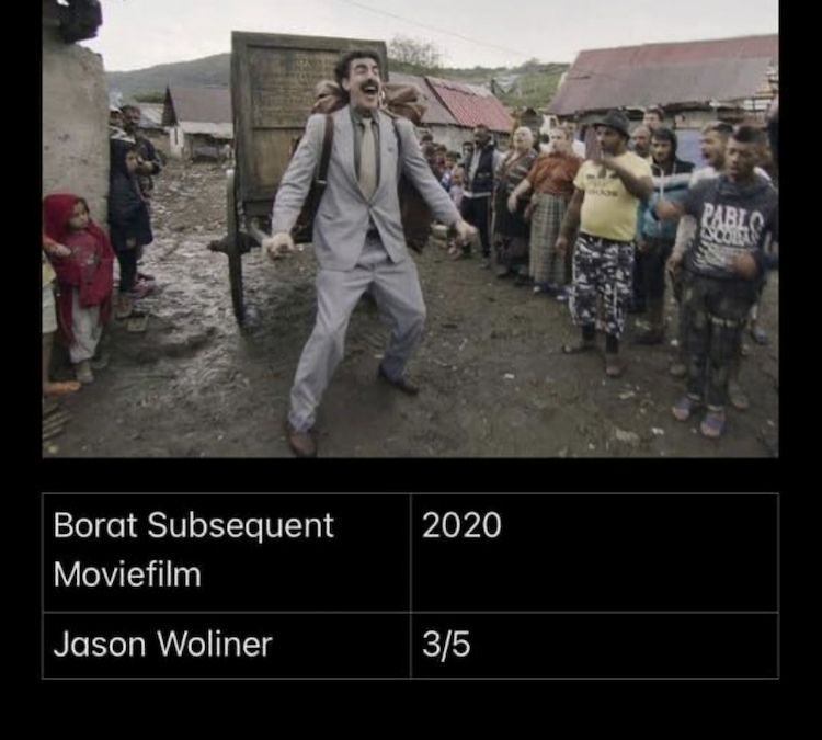 Borat Subsequent Moviefilm