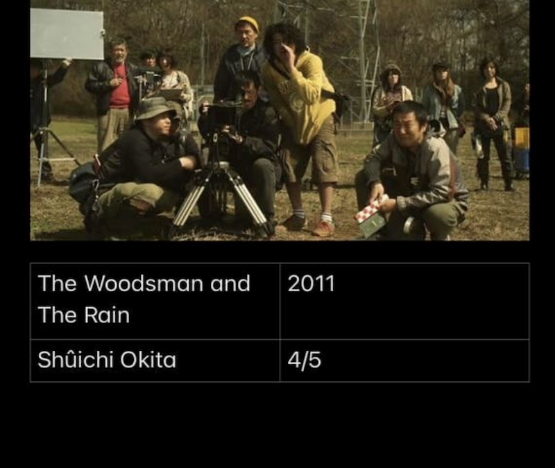 The Woodsman And The Rain