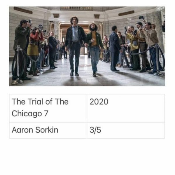 The Trial Of The Chicago 7