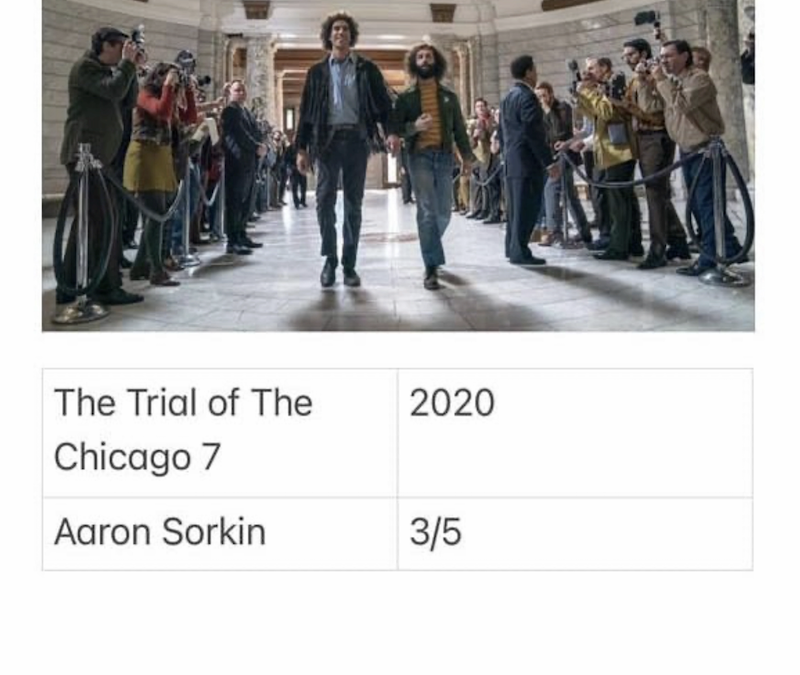 The Trial Of The Chicago 7