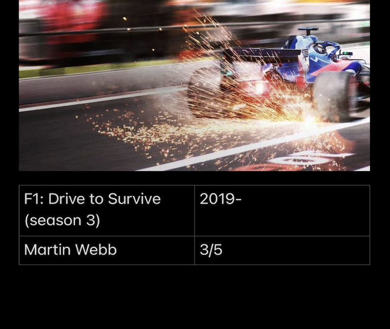 F1 : Drive To Survive – Season 3