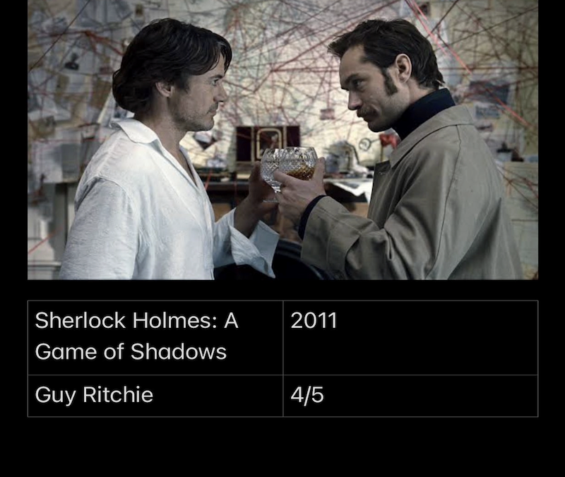 Sherlock Homes : A Game Of Shadows