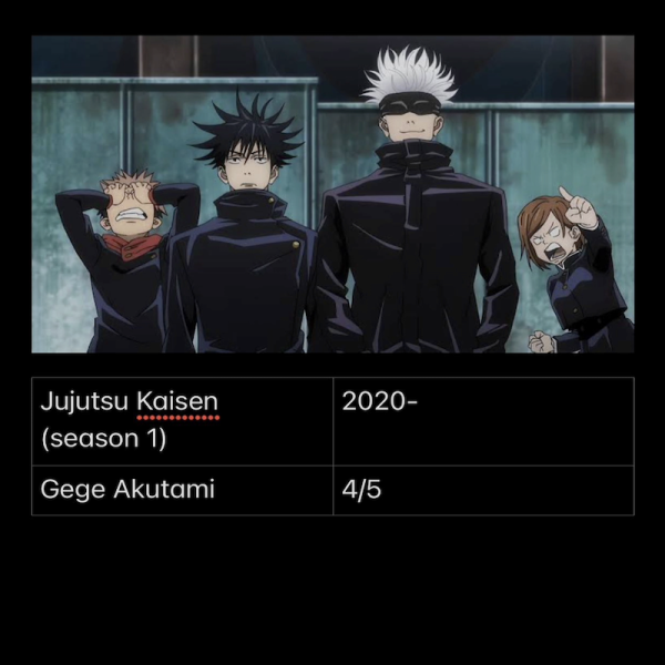 Jujutsu Kaisen &acirc; Season 1