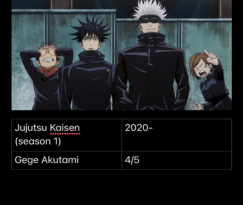 Jujutsu Kaisen – Season 1