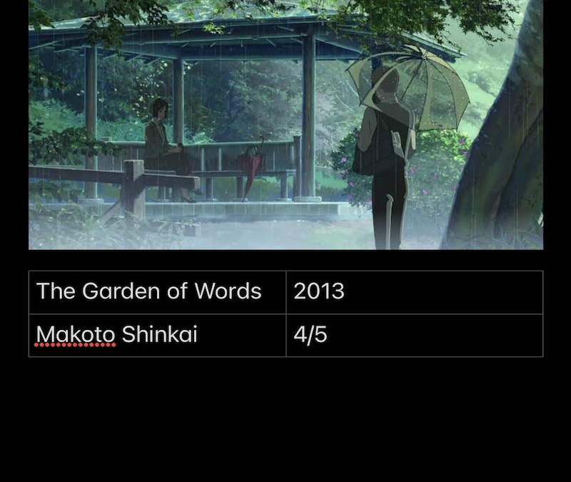 The Garden Of Words