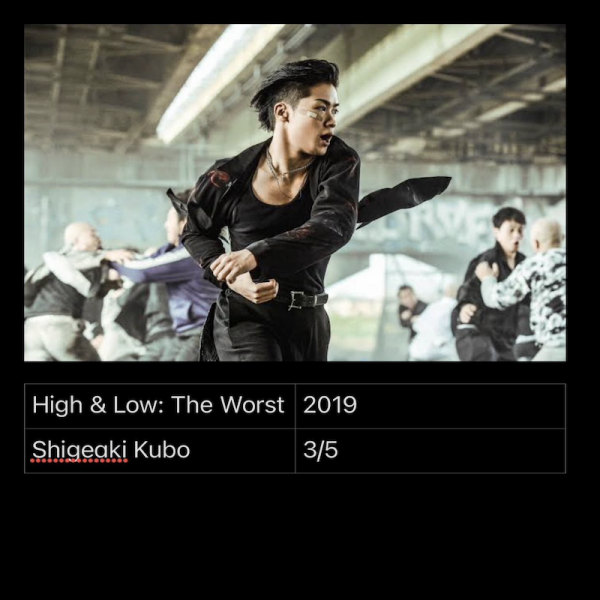 High & Low : The Worst