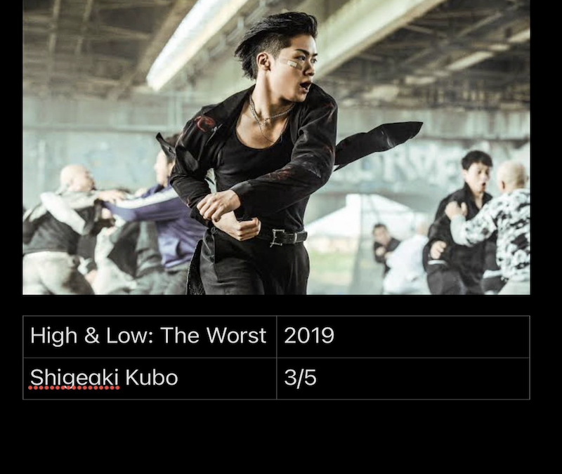 High & Low : The Worst