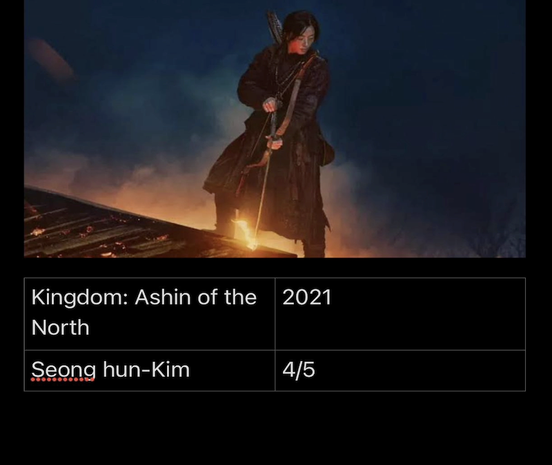 Kingdom : Ashin Of The North