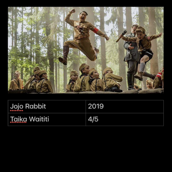 Jojo Rabbit