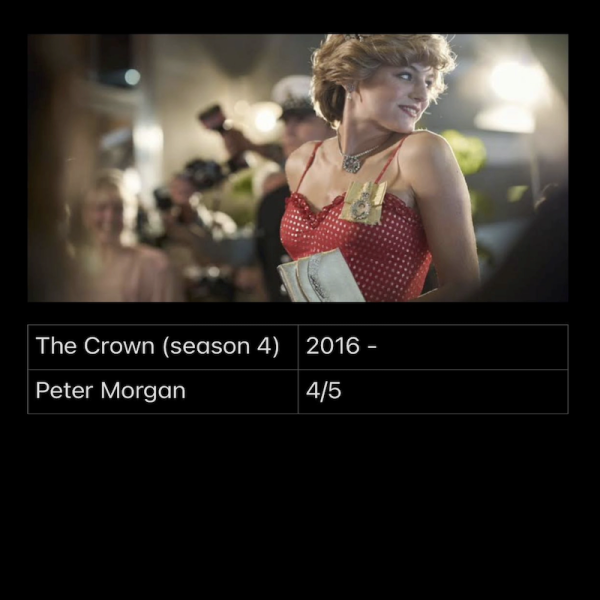 The Crown &acirc; Season 4