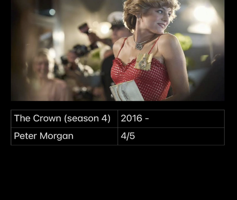 The Crown – Season 4