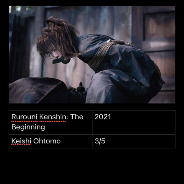 Rurouni Kenshin : The Beginning