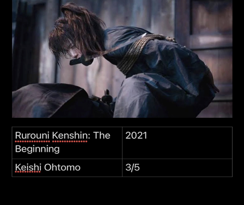 Rurouni Kenshin : The Beginning