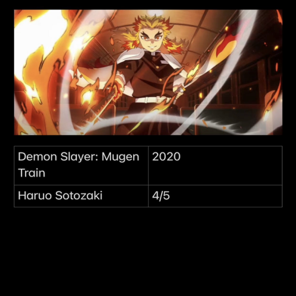Demon Slayer : Mugen Train