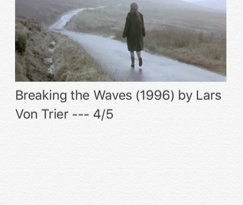 Breaking The Waves