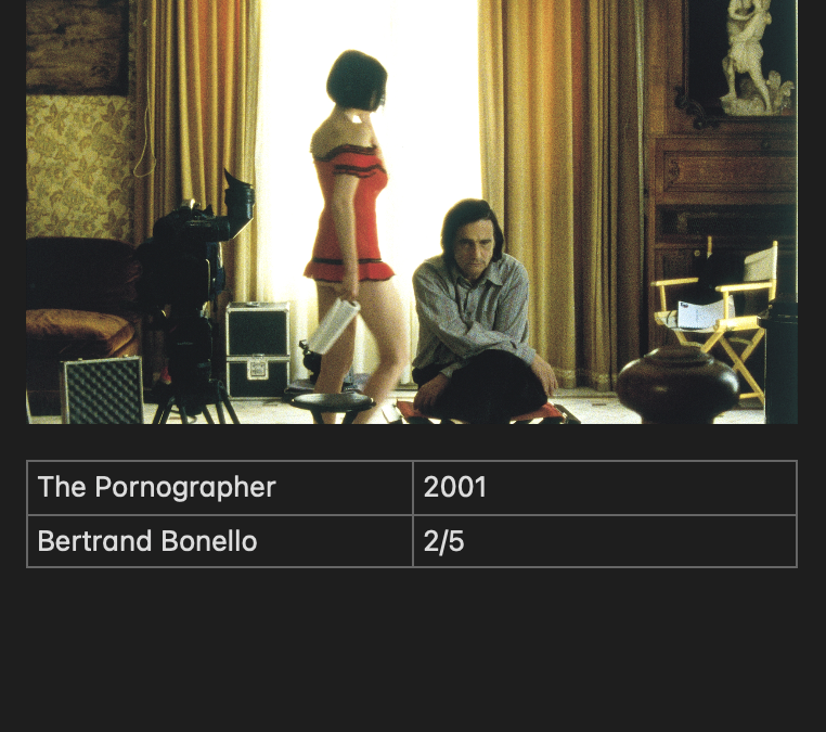 The Pornographer