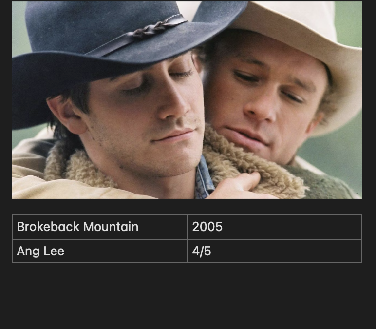 Brokeback Mountain