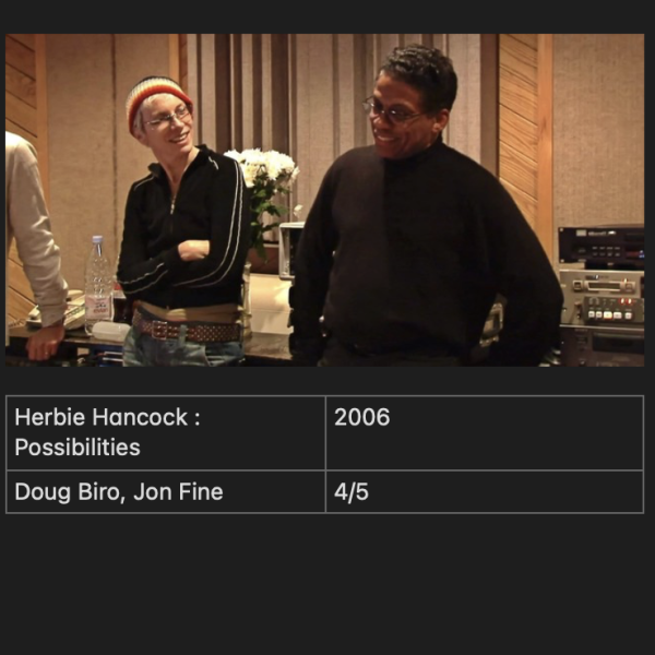 Herbie Hancock : Possibilities