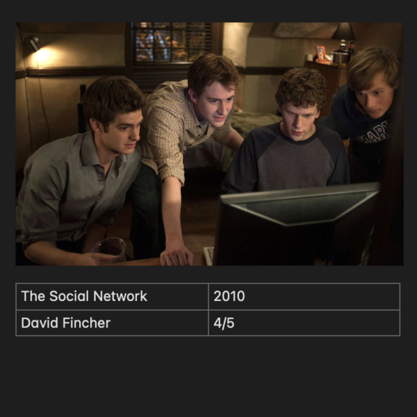 The Social Network