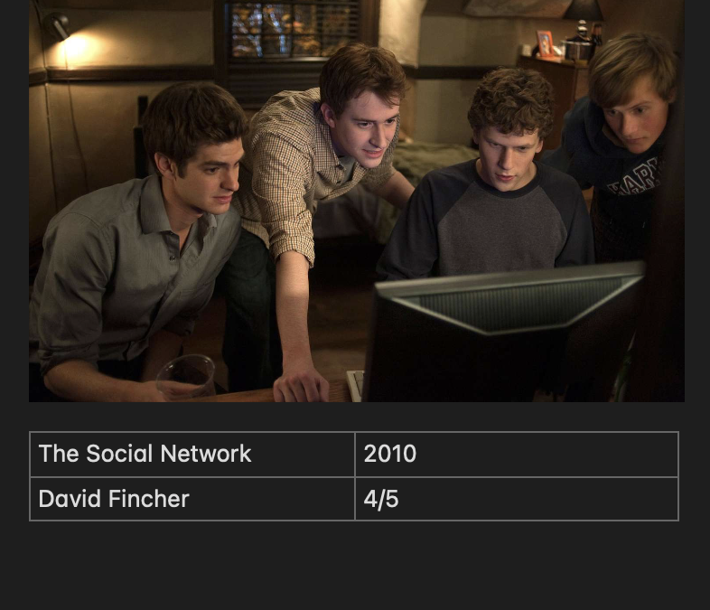 The Social Network