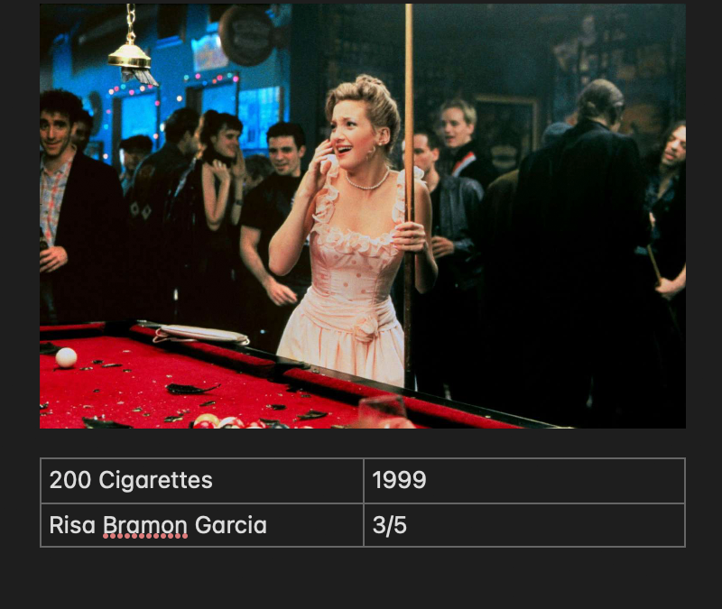 200 Cigarettes