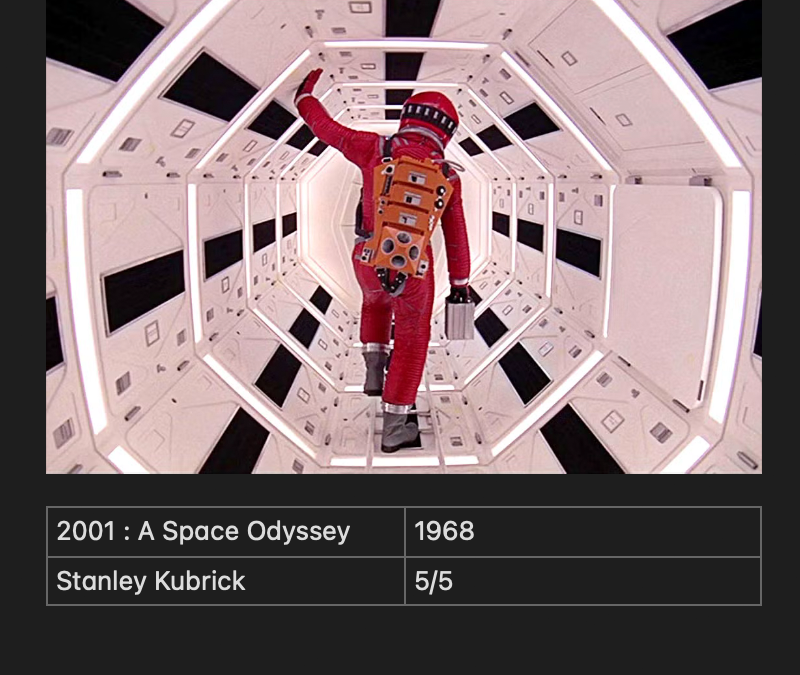 2001 : A Space Odyssey