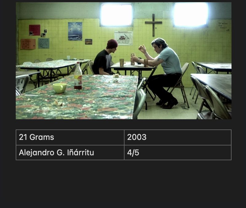 21 Grams