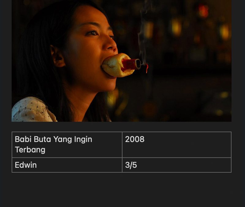 Babi Buta Yang Ingin Terbang