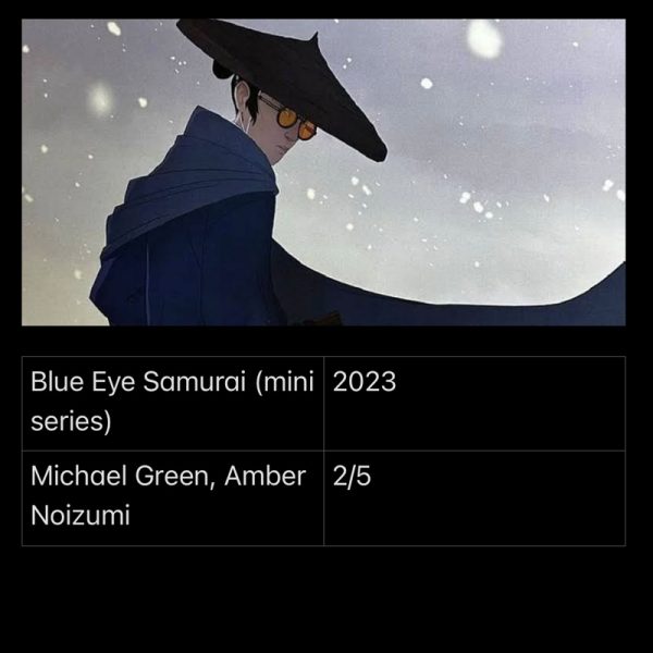 Blue Eye Samurai (Mini Series)
