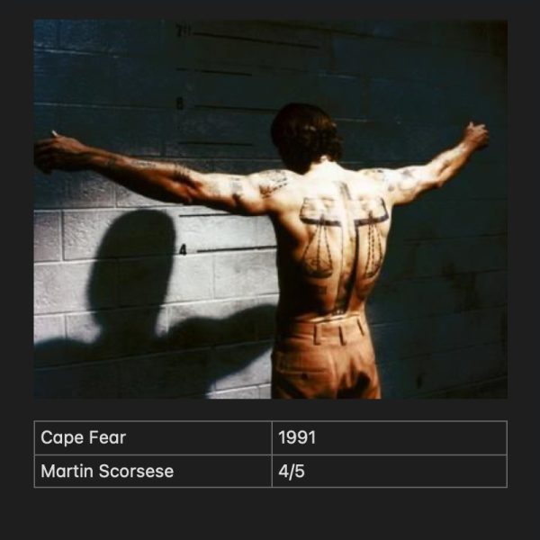 Cape Fear