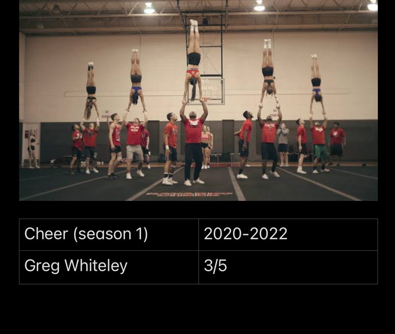 Cheer – Season 1