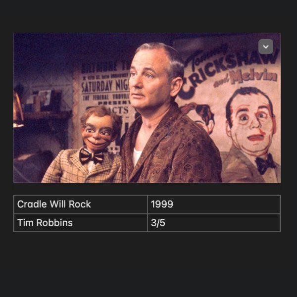 Cradle Will Rock