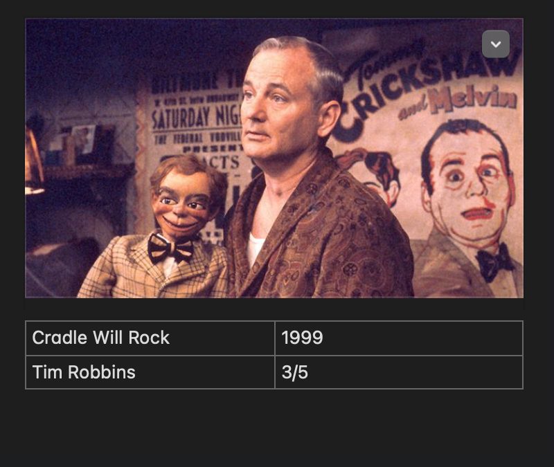Cradle Will Rock