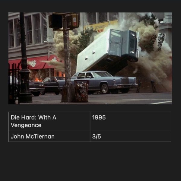 Die Hard : With A Vengeance
