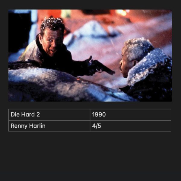 Die Hard 2