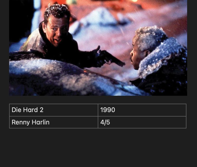 Die Hard 2