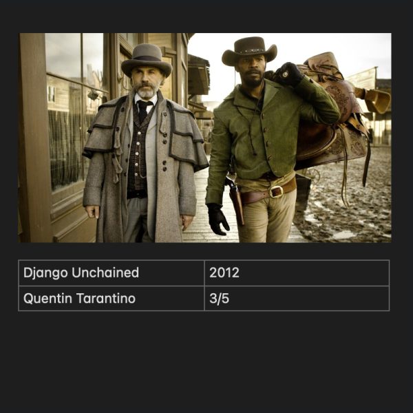 Django Unchained