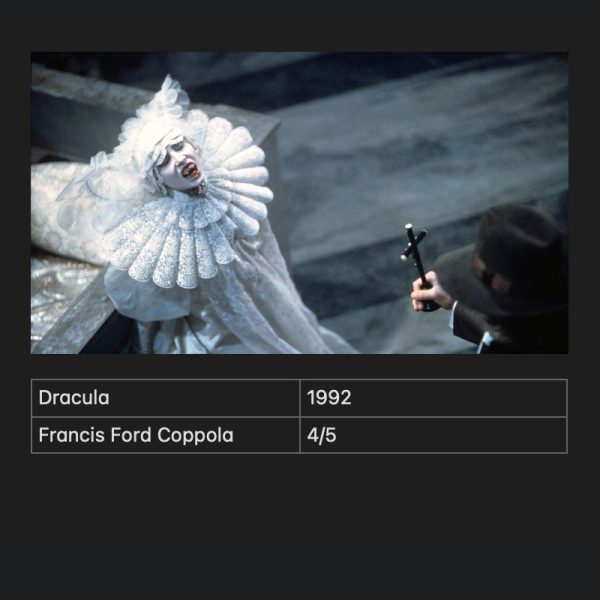 Dracula